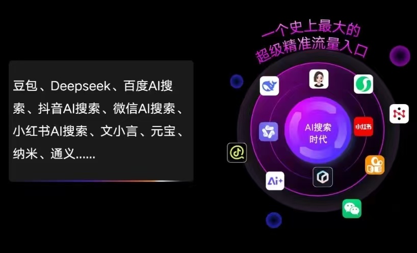 平坝县AI智能推广新玩法，抢占搜索时代免费精准客源