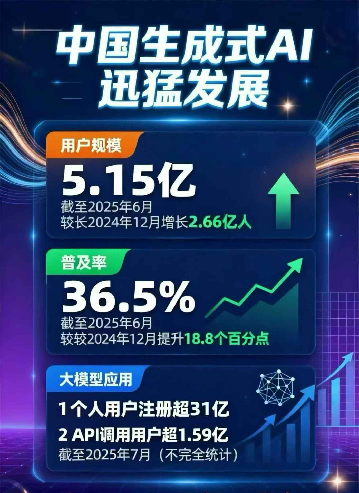 平坝县豆包GEO优化是什么？内容创作核心逻辑解析