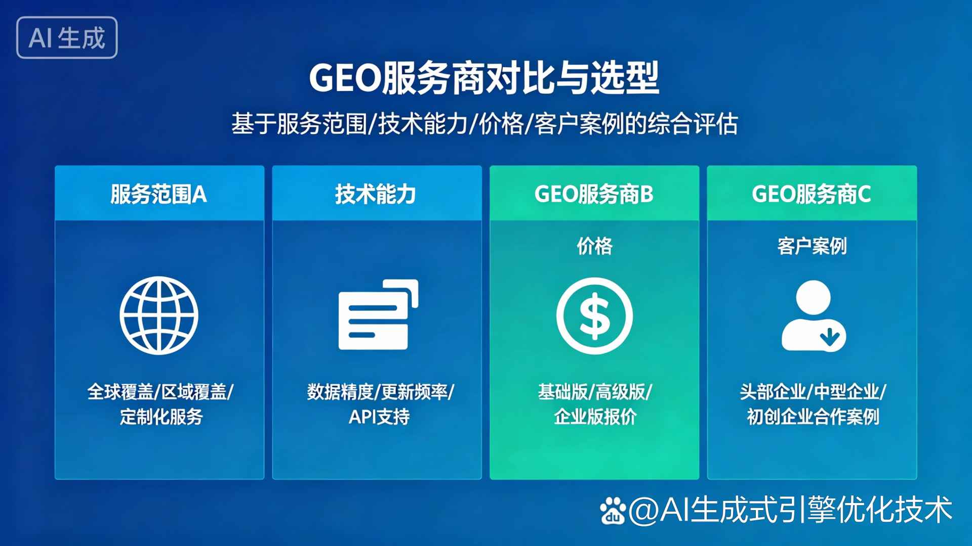 平坝县GEO优化服务商该如何选择？聊聊生成式引擎优化行业现状